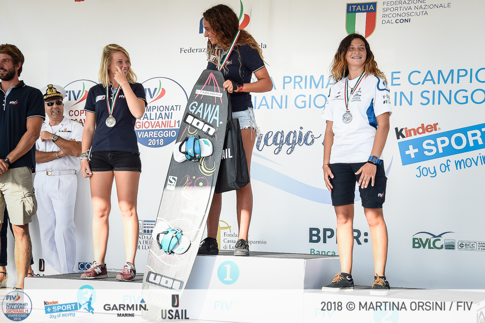 Campionati Italiani Giovanili singolo 2018