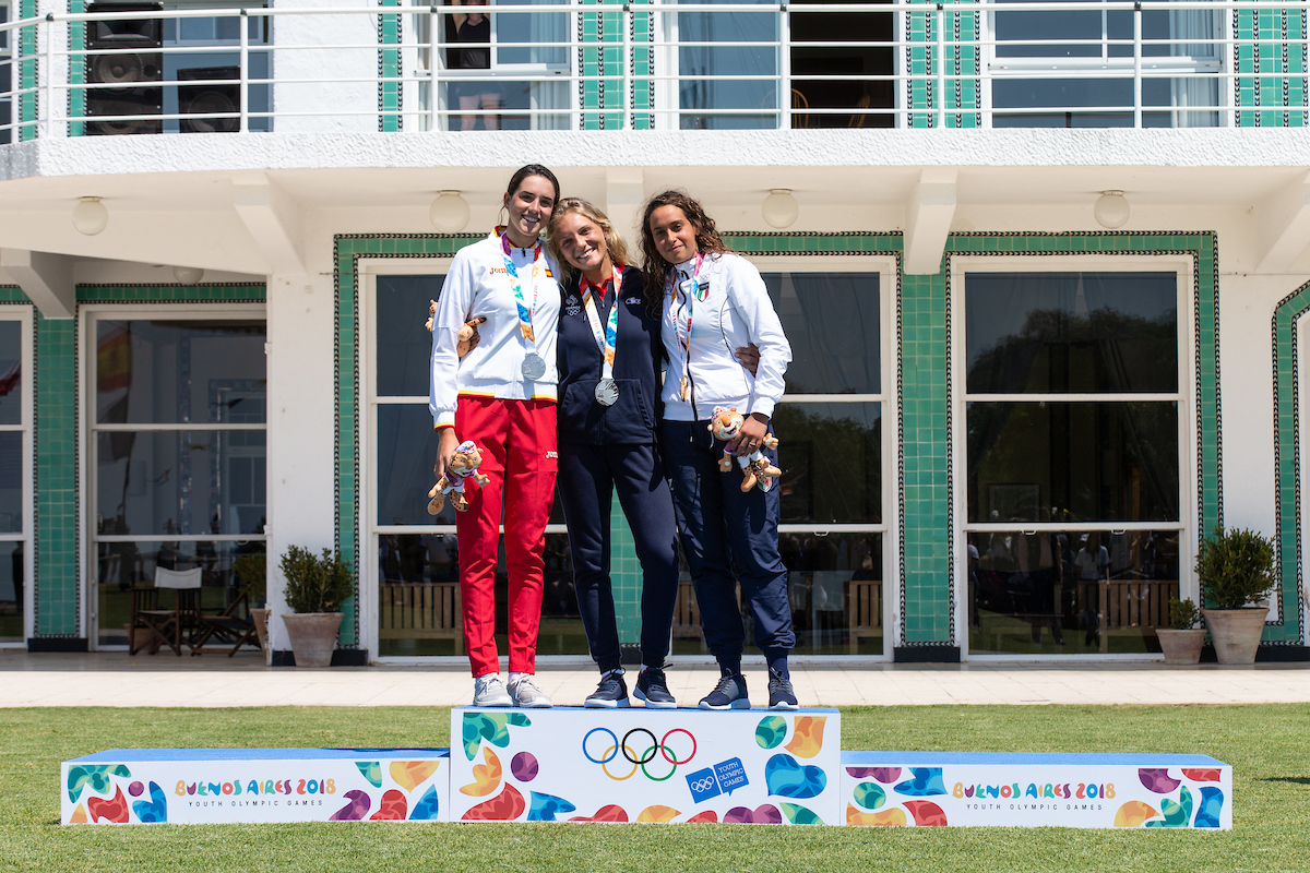 Sofia Tomasoni - Campionessa Olimpica Giovanile Kiteboard TT:R - YOG Buenos Aires 2018