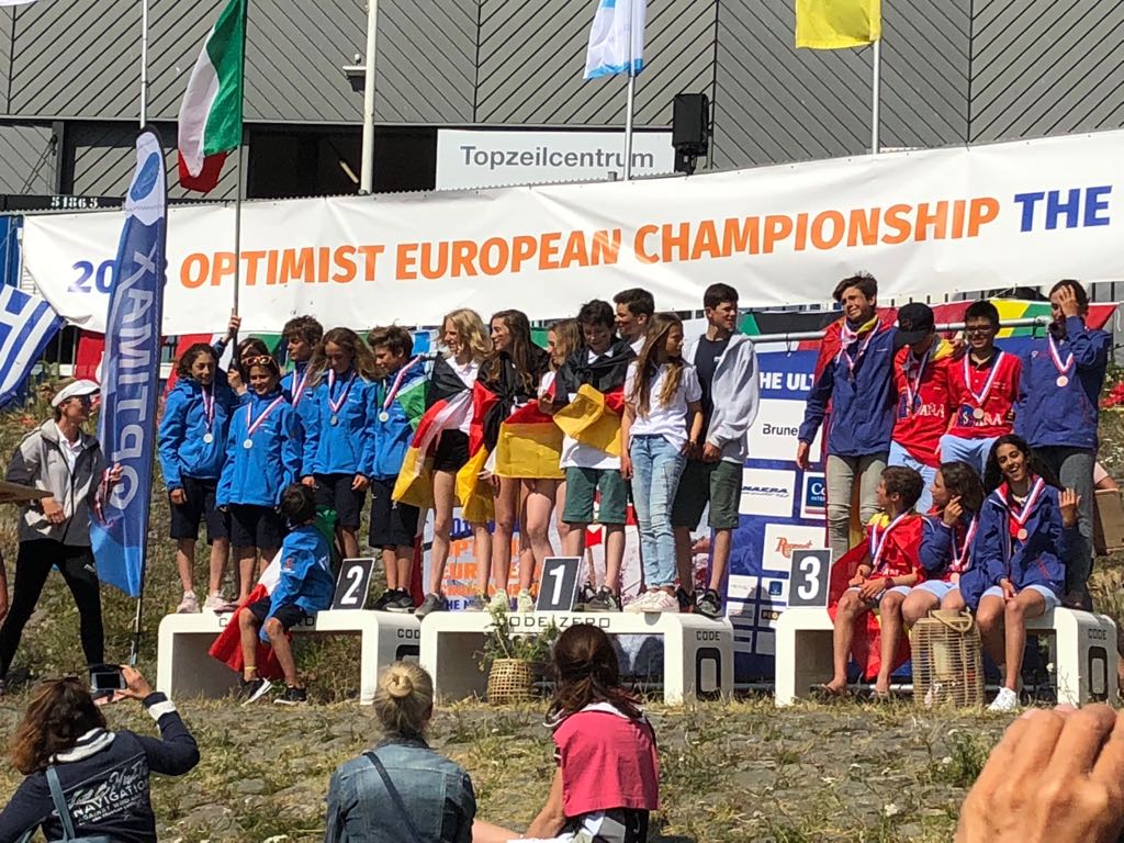 Optimist European Championship