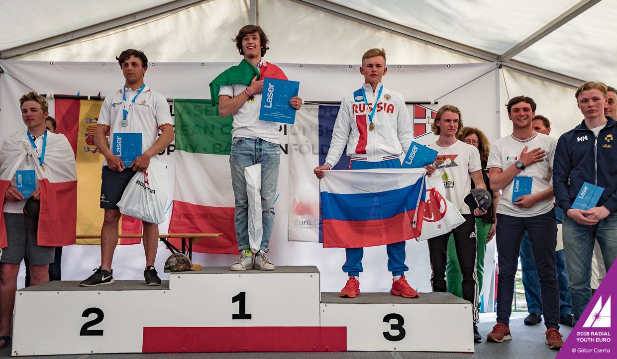 European Youth Laser