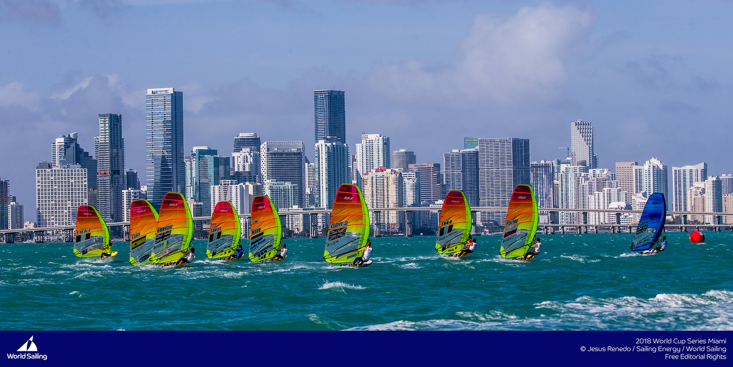 @ Sailing Energy