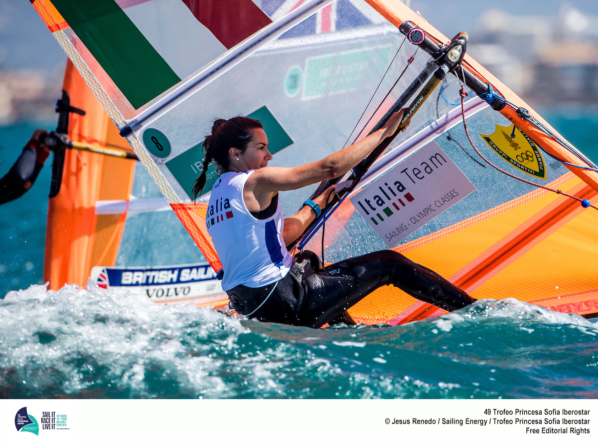 Trofeo Princesa Sofia @Sailing Energy