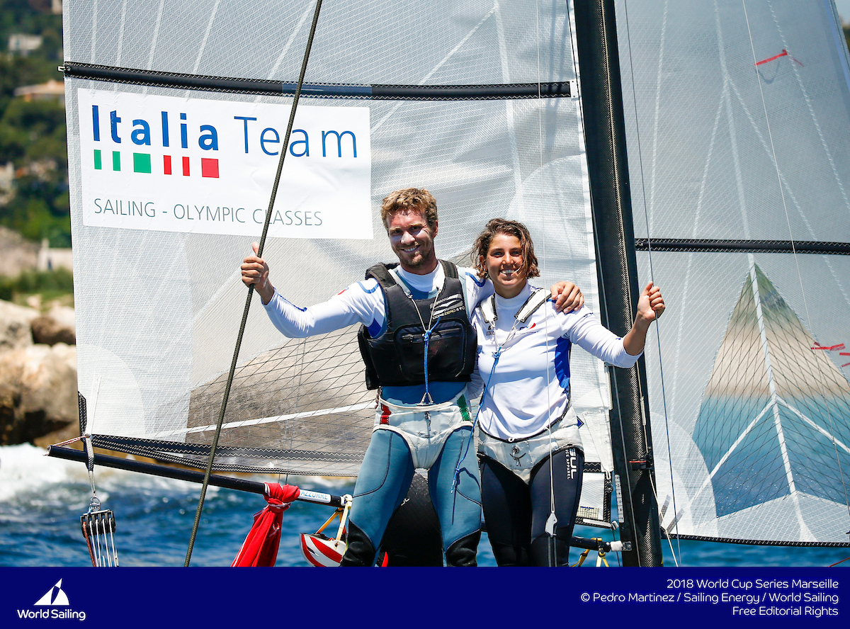 @Sailing Energy/World Sailing