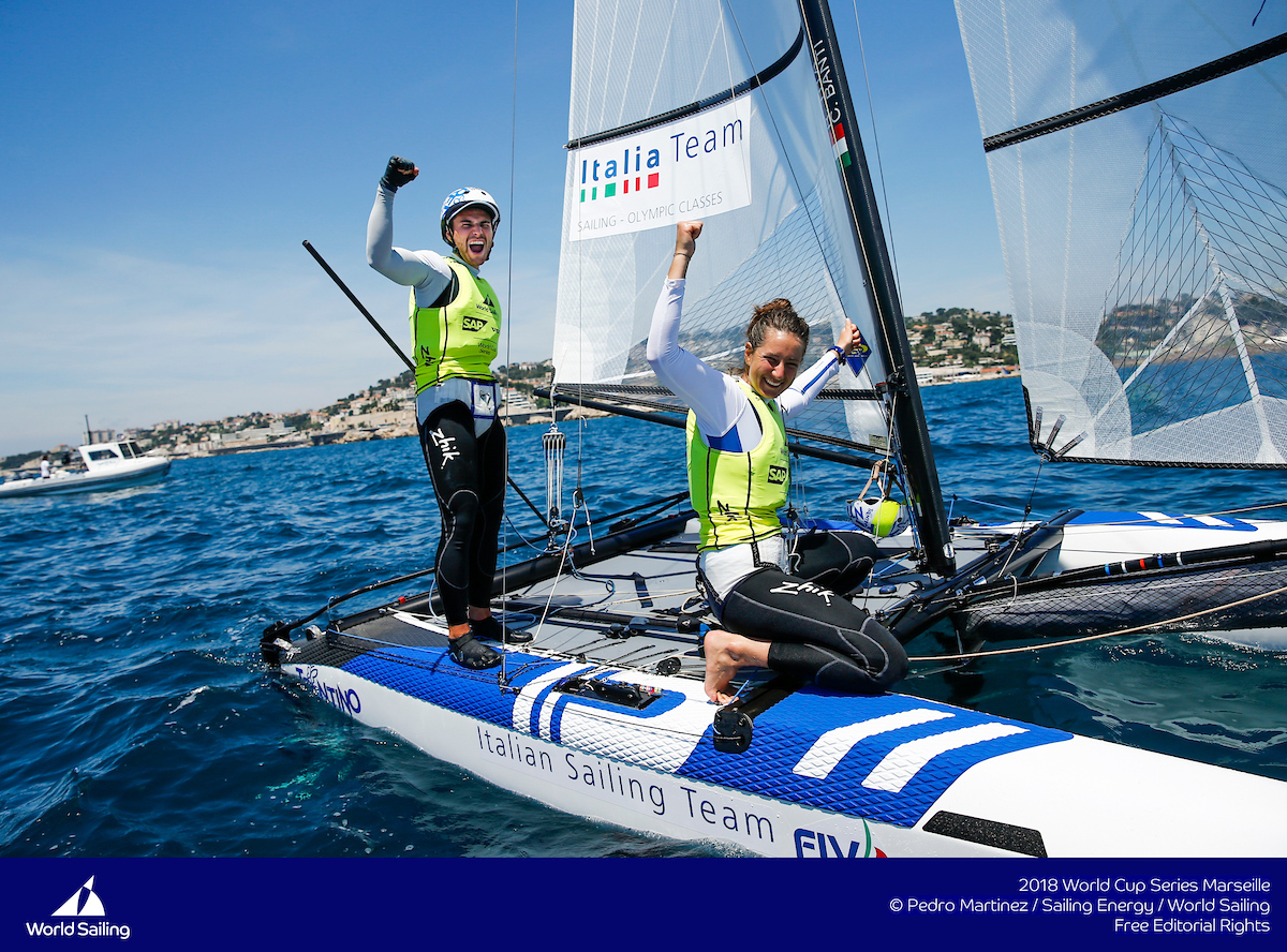 @Sailing Energy/World Sailing