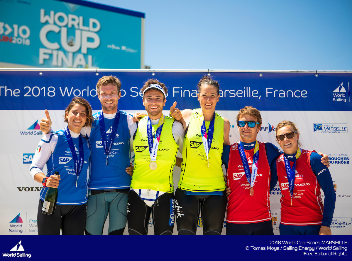 @Sailing Energy/World Sailing