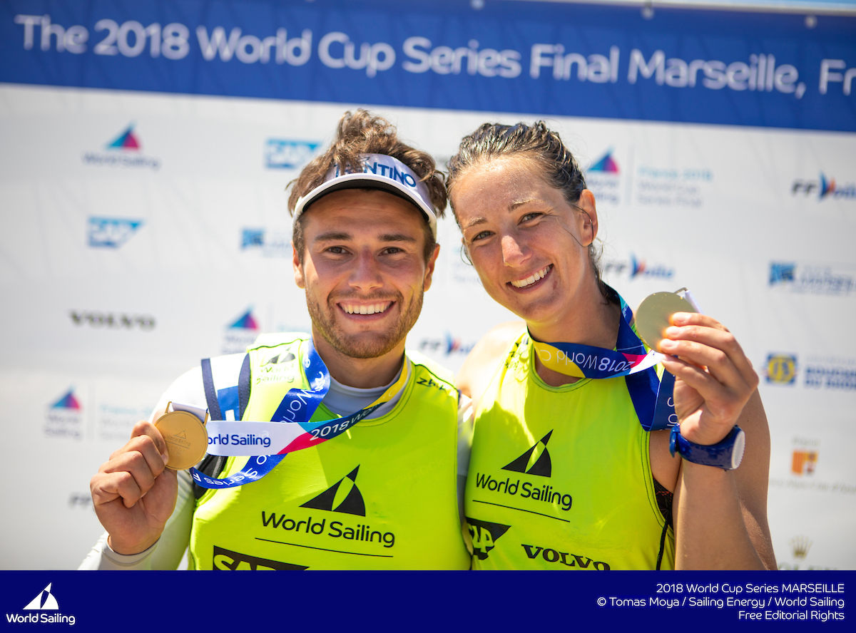 @Sailing Energy/World Sailing