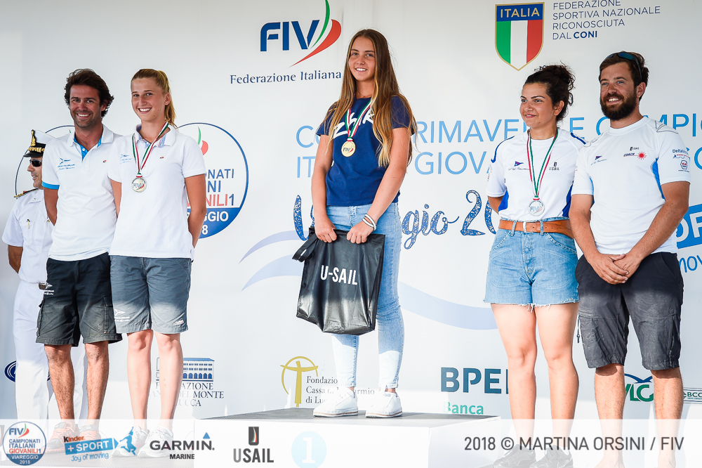 Campionati Italiani Giovanili singolo 2018