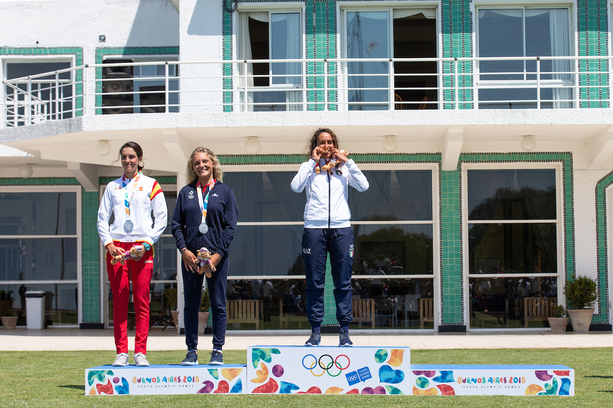 Sofia Tomasoni - Campionessa Olimpica Giovanile Kiteboard TT:R - YOG Buenos Aires 2018