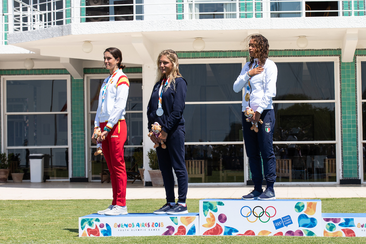 Sofia Tomasoni - Campionessa Olimpica Giovanile Kiteboard TT:R - YOG Buenos Aires 2018