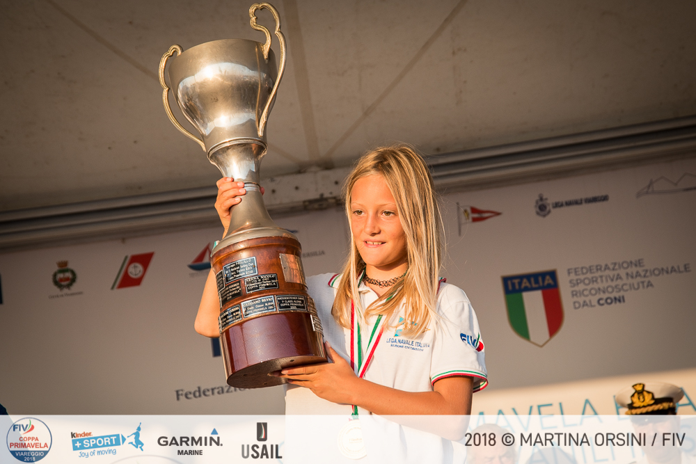 COPPA PRIMAVELA 2018