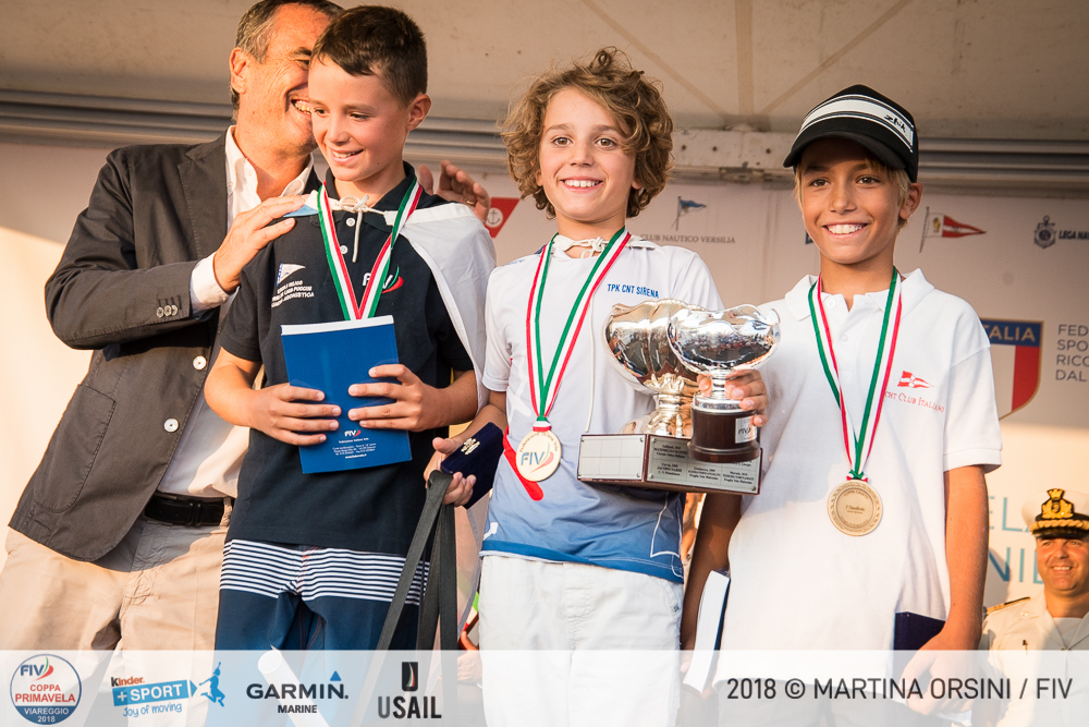 COPPA PRIMAVELA 2018