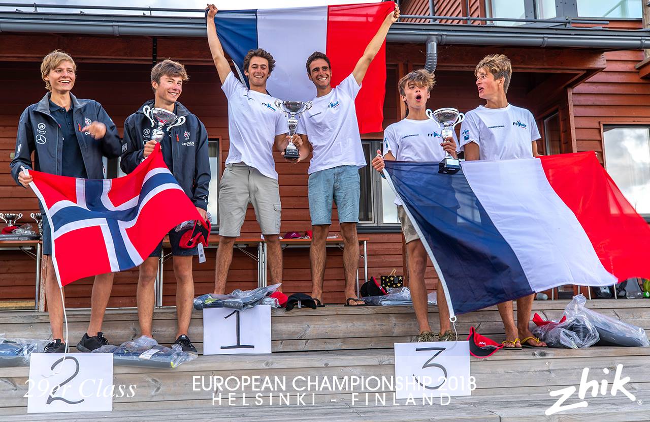 Podio Europeo 29er maschile - Helsinki, Finlandia