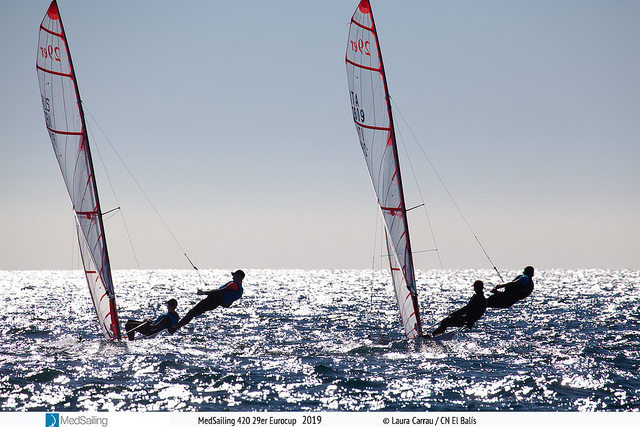 Eurocup 29er