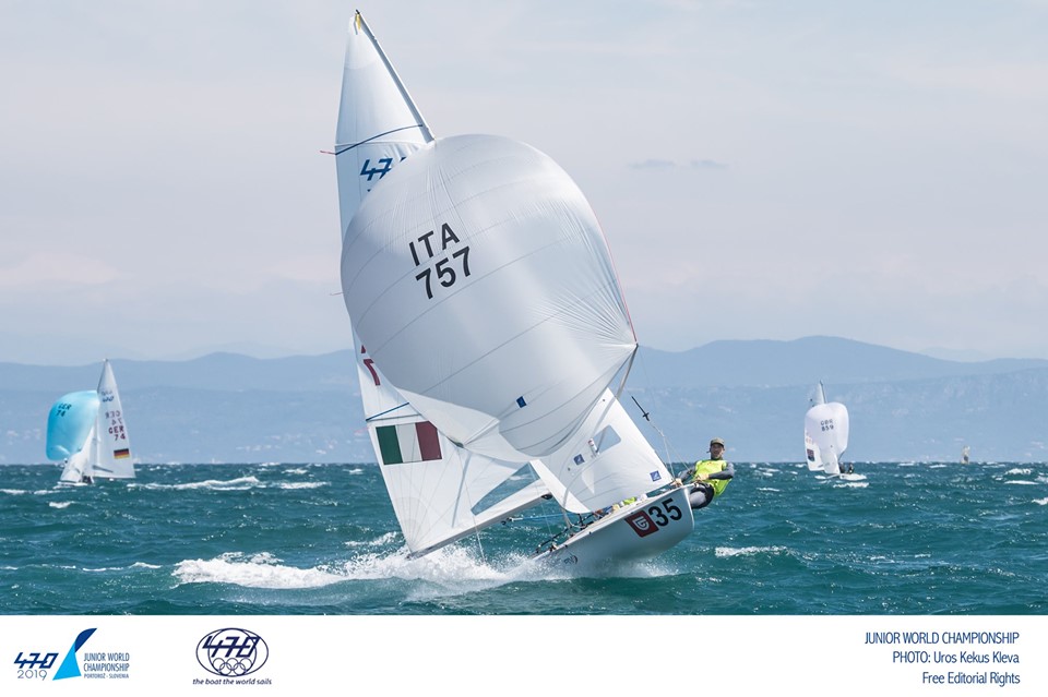 470 Junior World Championship 2019