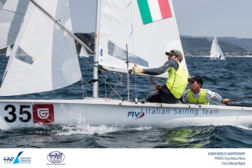 Mondiale Under 24 470