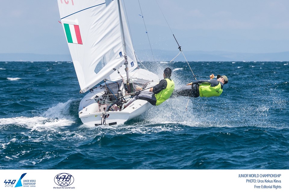 Mondiale 470 Junior