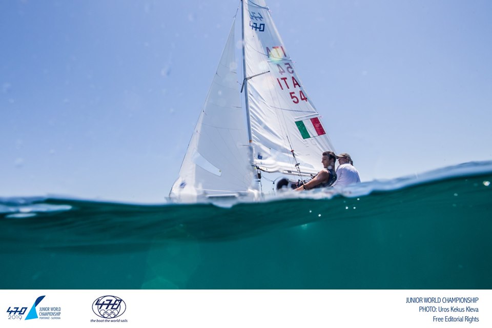 470 Junior World Championship 2019