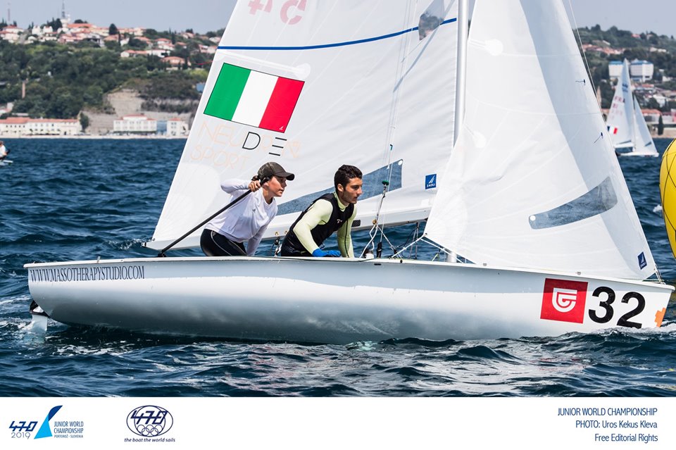 Mondiale Under 24 470
