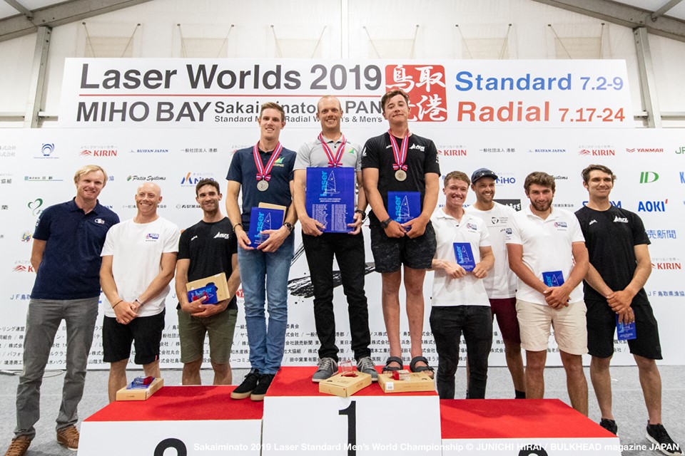 Campionato del Mondo Laser Standard