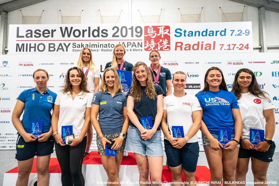 CAMPIONATO MONDIALE LASER RADIAL