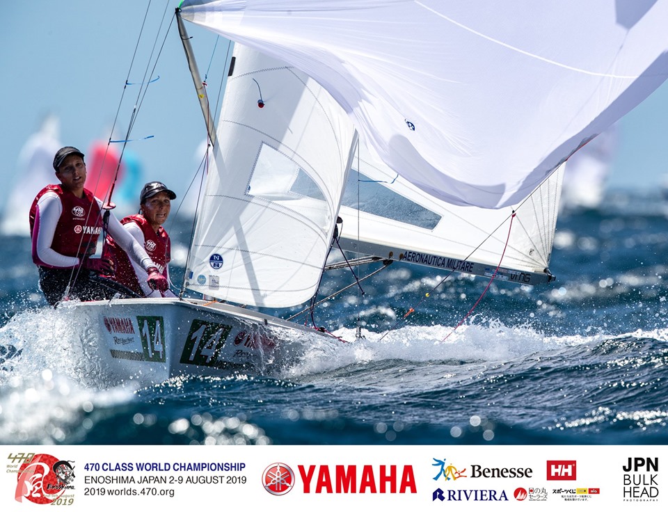 Mondiale 470