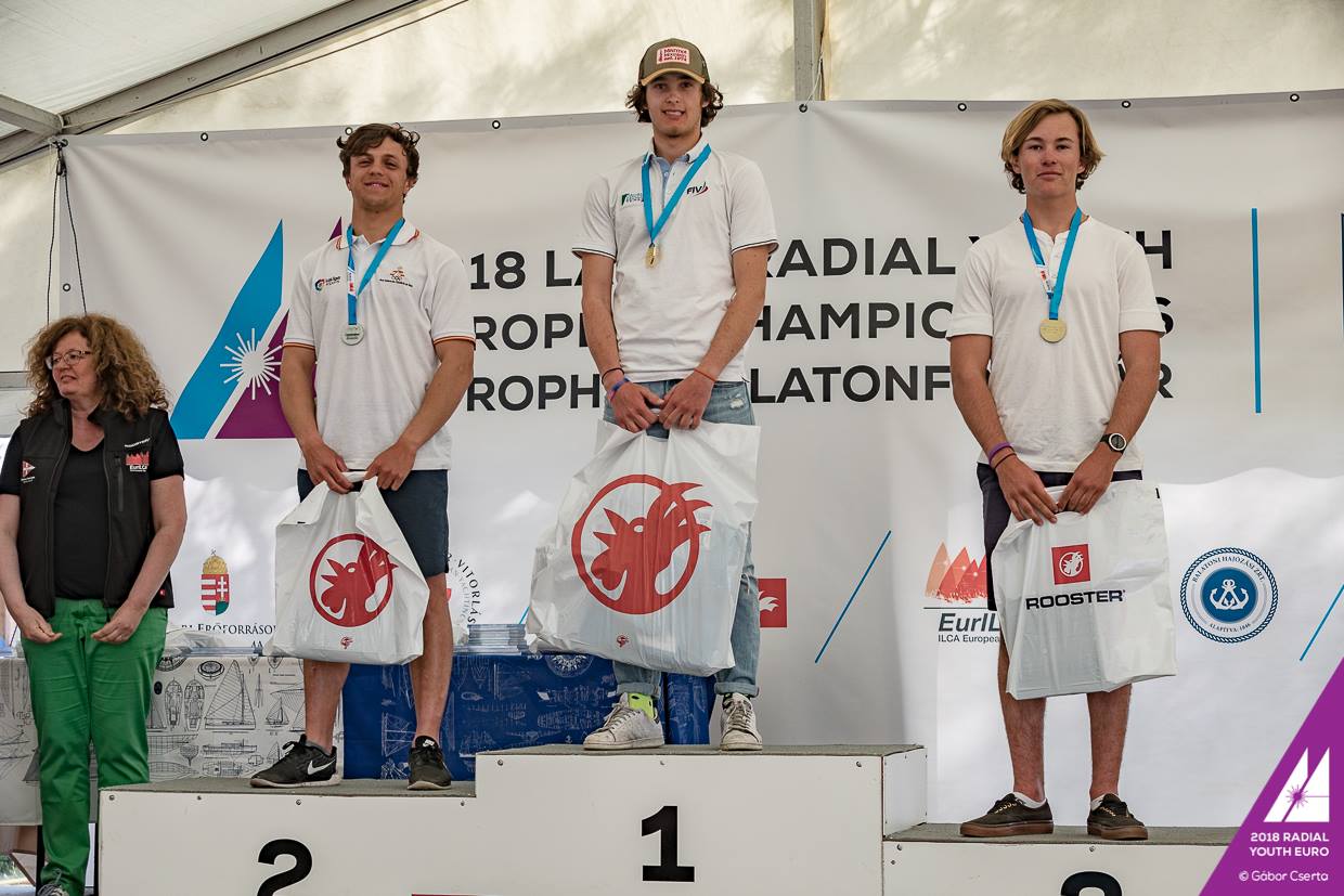 European Youth Laser