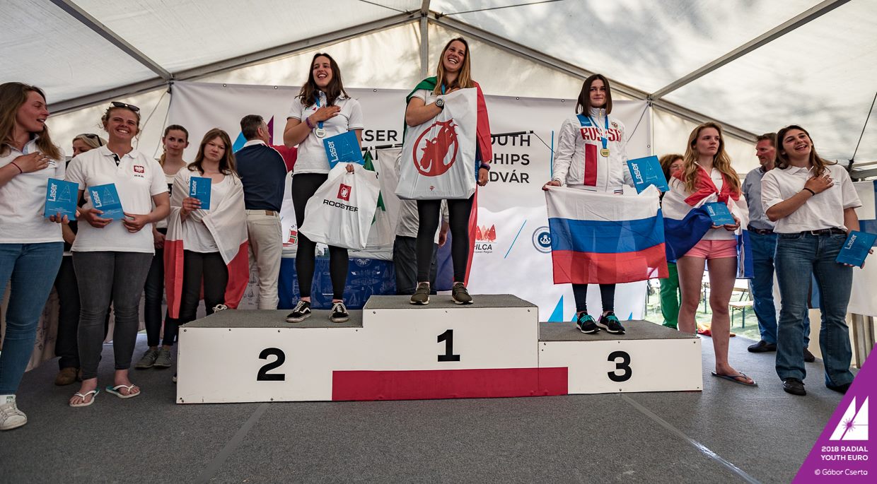 European Youth Laser