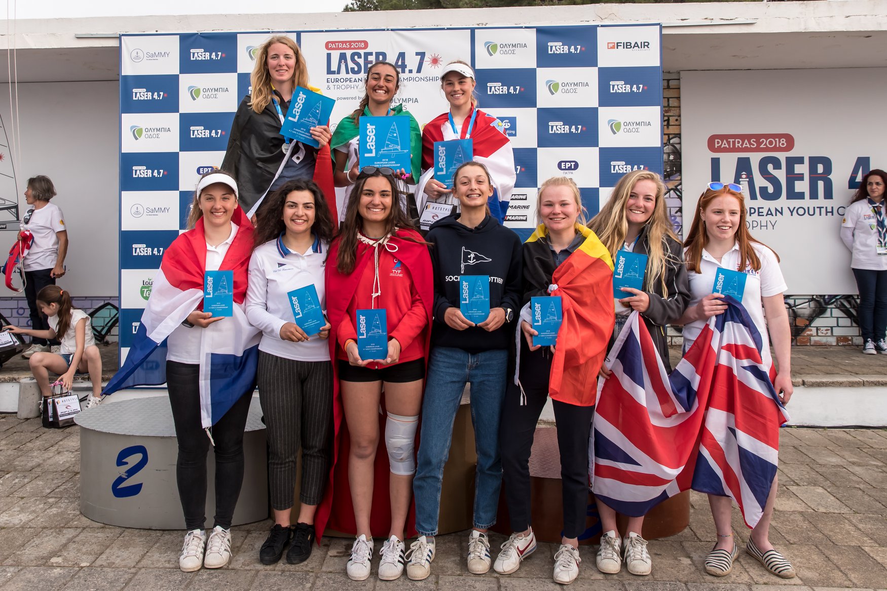 European Youth Laser