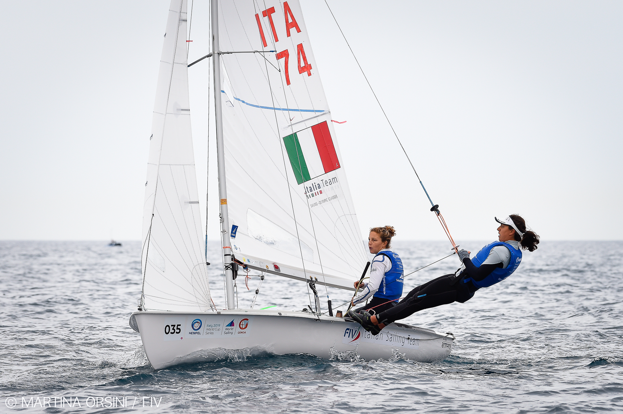 HWCS Genova