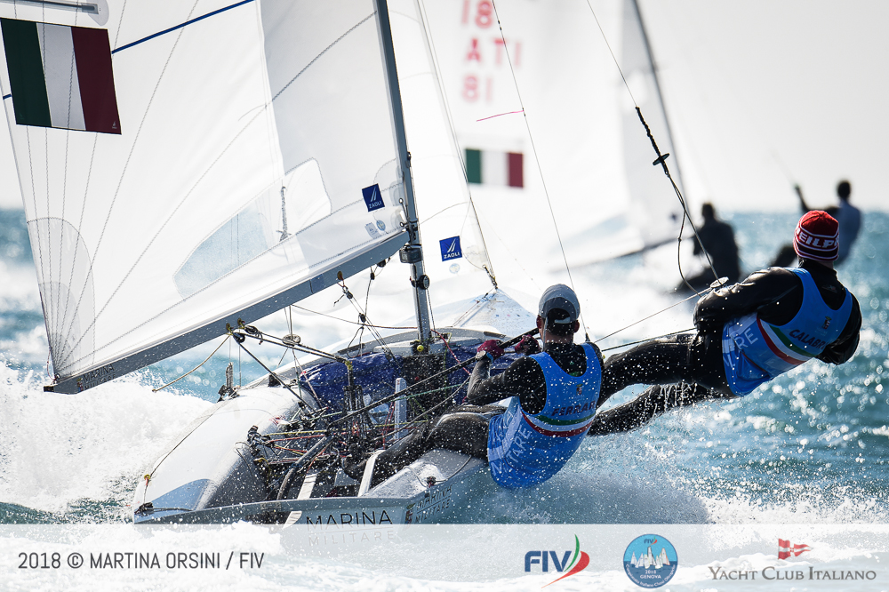 CICO2018 @ Martina Orsini