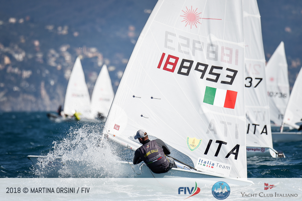 Genova, CICO 2018