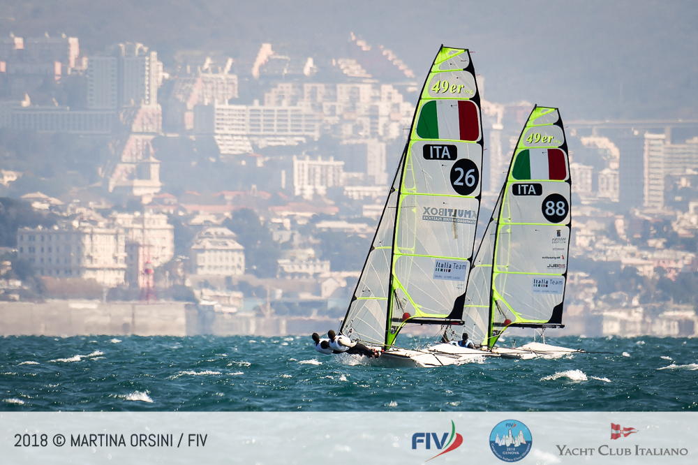 Genova, CICO 2018