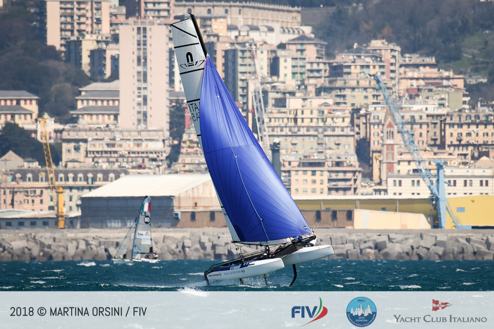 Genova, CICO 2018