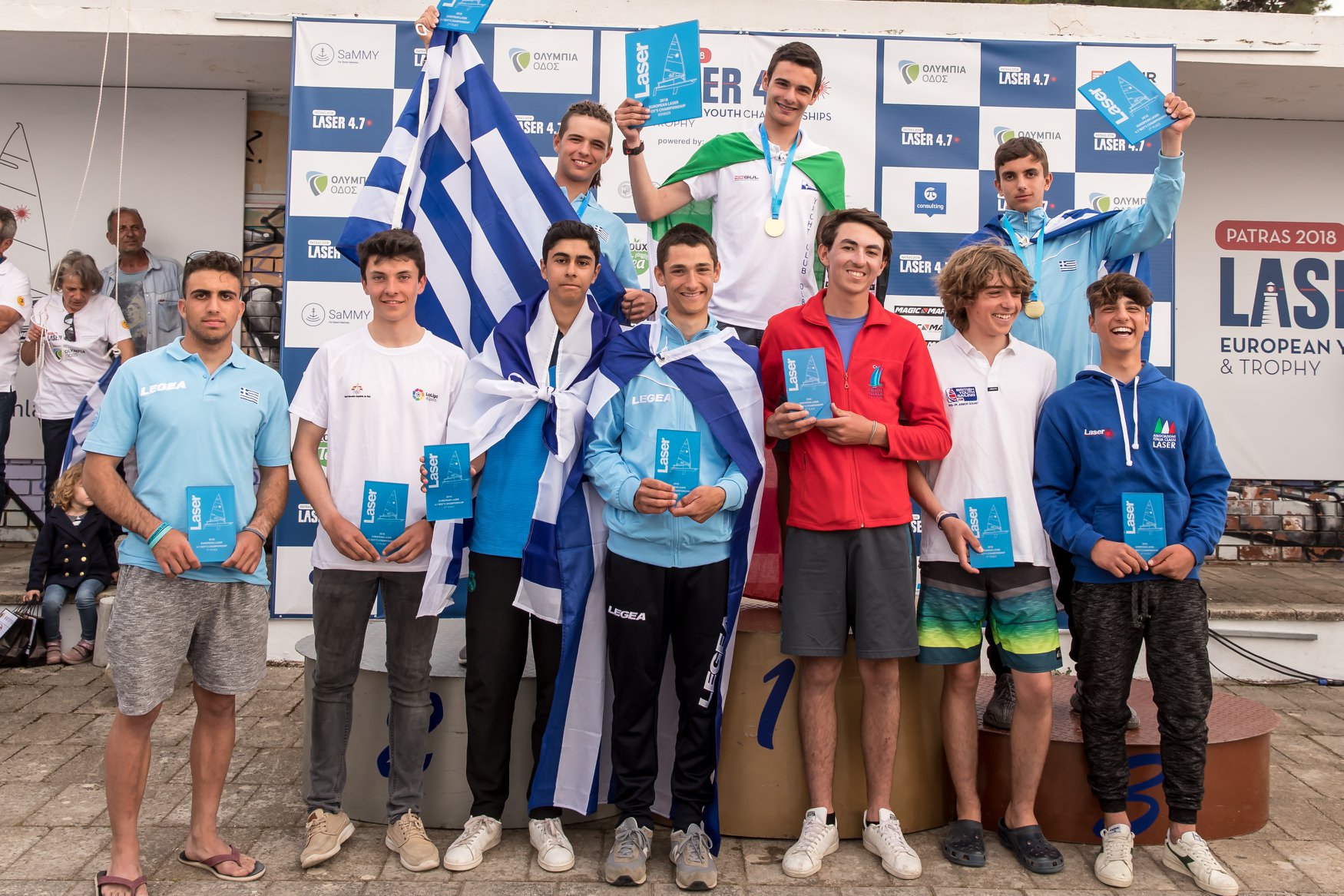 European Youth Laser