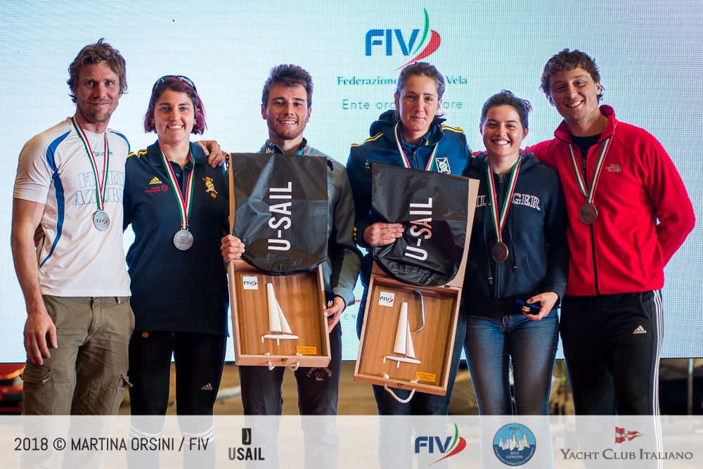 Foto: Martina Orsini/FIV