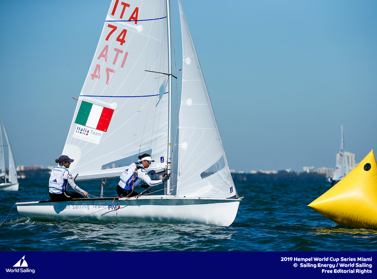 World Cup Series Miami