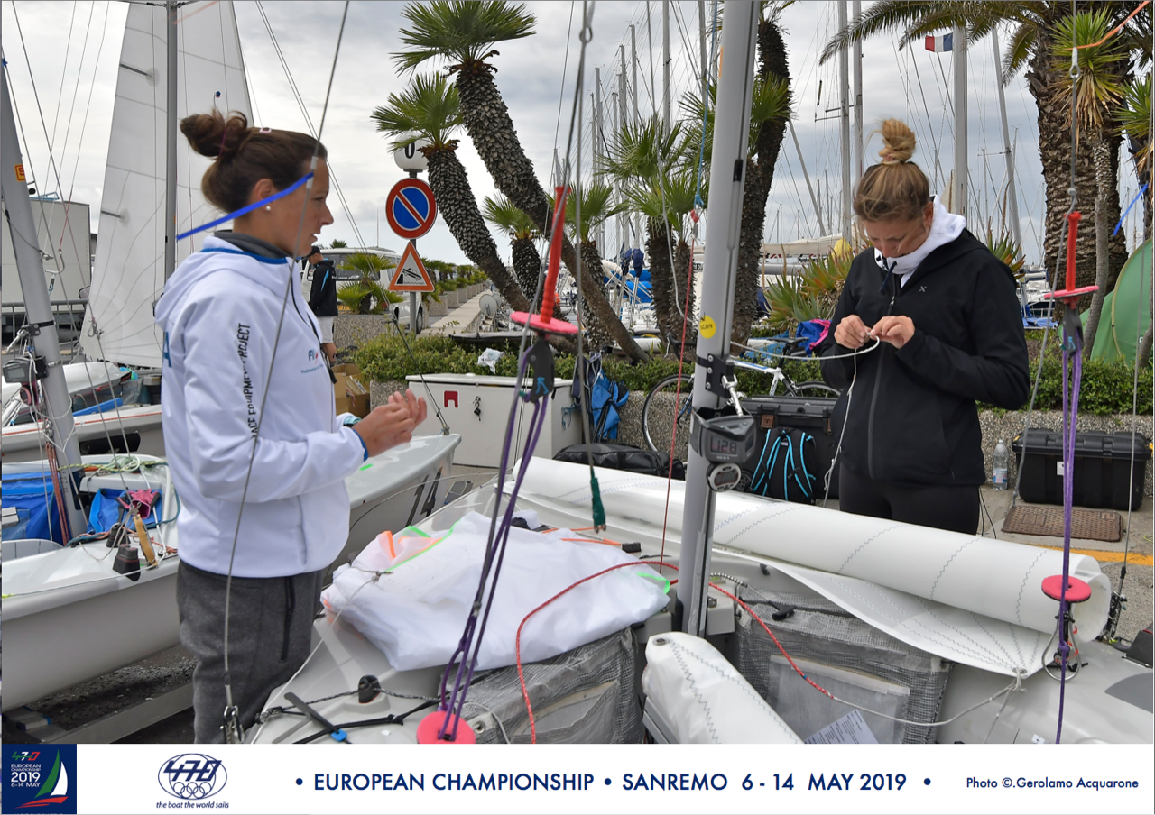 Europeo 470