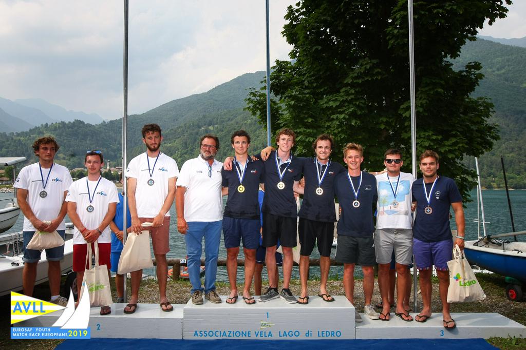 Campionato Europeo giovanile Match Race
