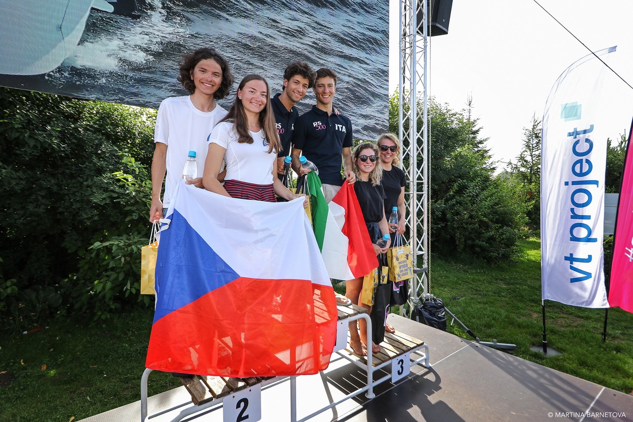 RS500 Worlds