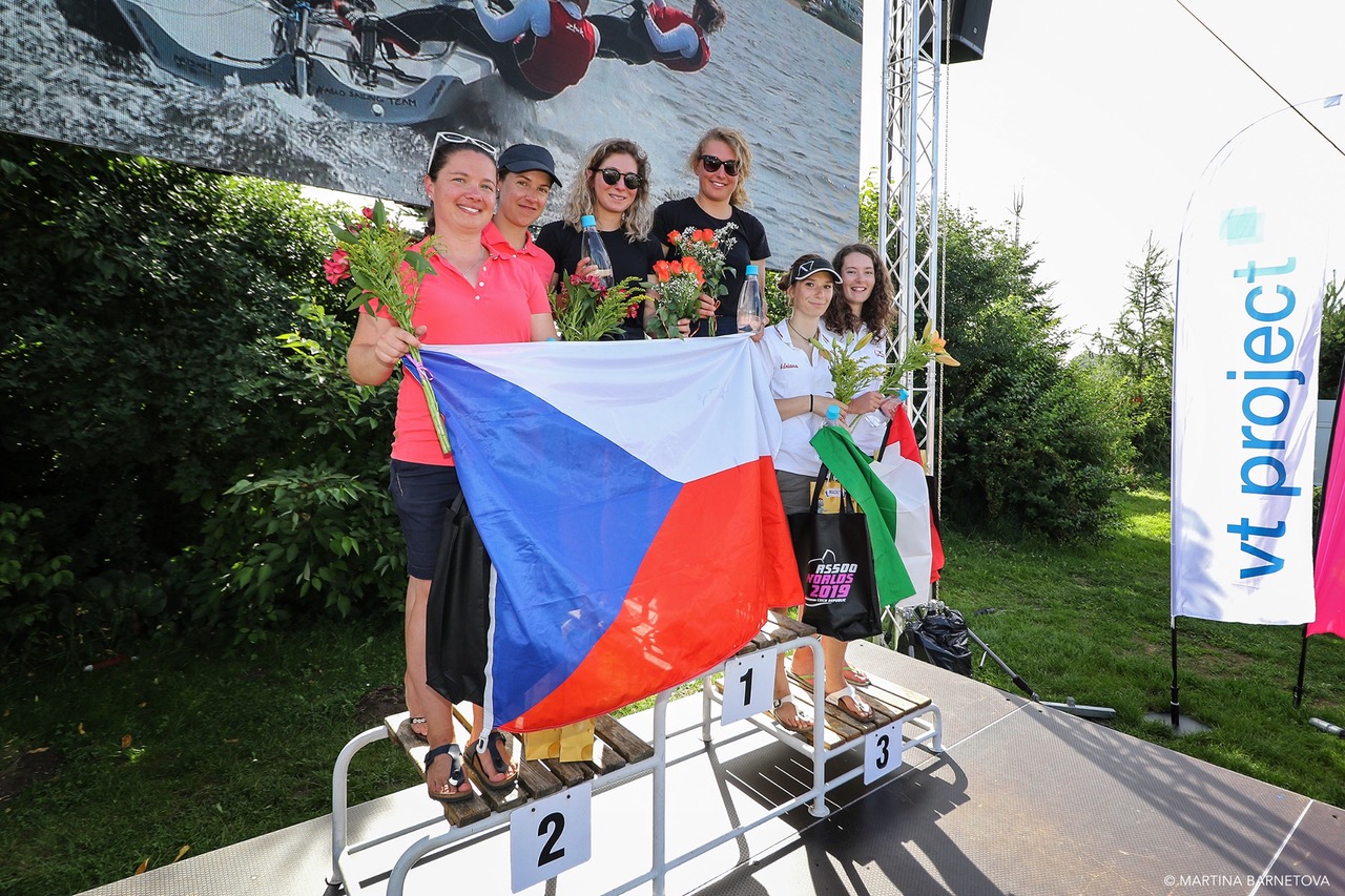 RS500 Worlds