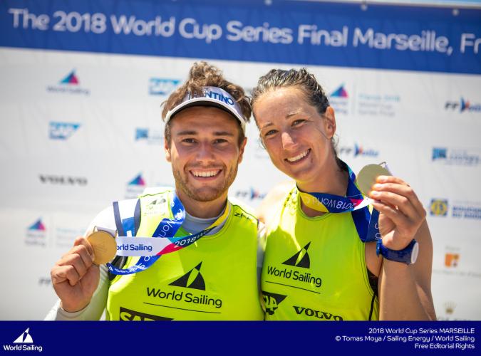 WORLD CUP SERIES FINAL 2018 MARSIGLIA 3-10 GIUGNO